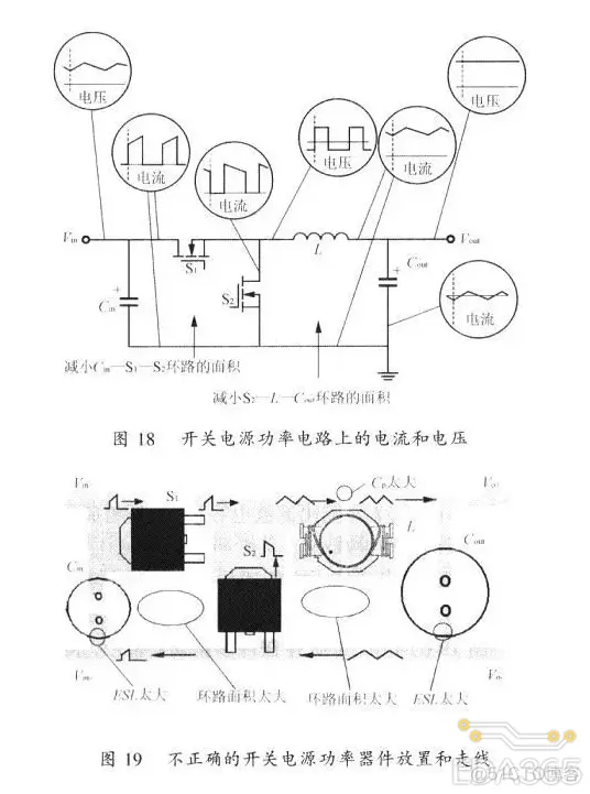 一定要掌握的开关电源PCB布线设计技巧——降低EMI ！_开关电源_26